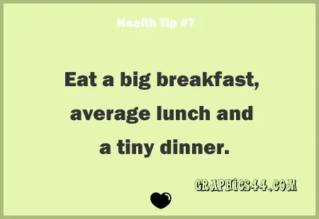 Eat a big breakfast, average lunch and tiny dinner.