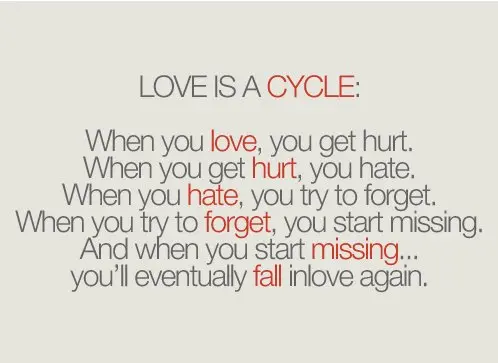 Love is a cycle: When you love, you get hurt. When you get hurt, you hate. When you hate, you try to forget. When you try to forget, you start missing. And when you start missing...you'll eventually fall inlove again. 
