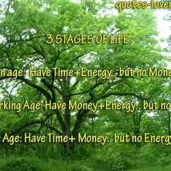 3 Stages of life: Teen age: Have Time+ Energy.. but no Money Working age: Have...
