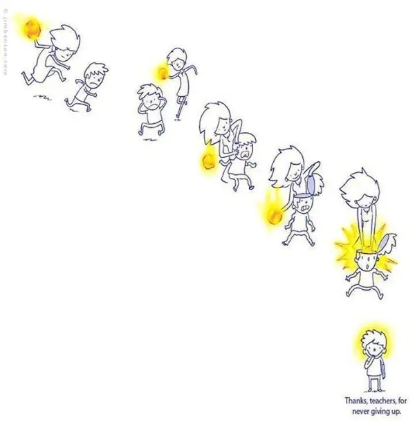 Thanks, teachers, for never giving up