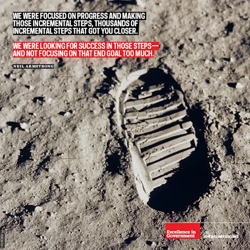 We were focused on progress and making those incremental steps, thousands of incremental steps that got you closer. We were looking for success in those steps and not focusing on that end goal too much