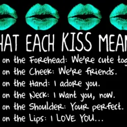 "What each kiss means" Kiss on the Forehead: We're cute together Kiss on the Cheek:...