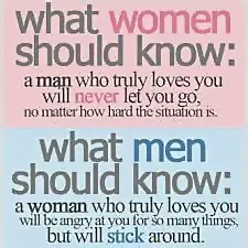 What women should know a man who truly loves you will never let you go, no matter how hard the situation is. What men should know a woman who truly loves you will be angry at you for so many things, but will stick around.